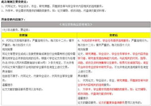 淘寶下封殺令 從薦股到配資軟件,這些黑嘴產品12日后全 上證指數(shù) 1a0001 聊吧 贏家聊吧
