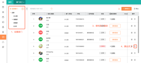北京工業(yè)企業(yè)進銷存軟件