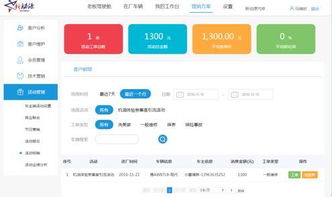 如何通過汽修管理軟件來提升門店營銷業(yè)績 下